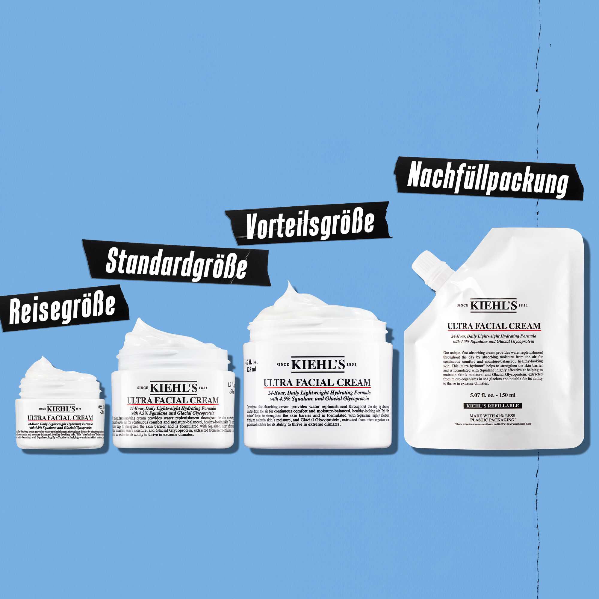 Ultra Facial Cream erhaltlich in Reisegroße, Standardgroße, Vorratsgroße und als Nachfullbeutel