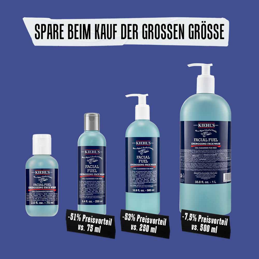 Routine-Illustration mit Facial Fuel – Reinigen, Tonisieren, Pflegen, Hydratisieren