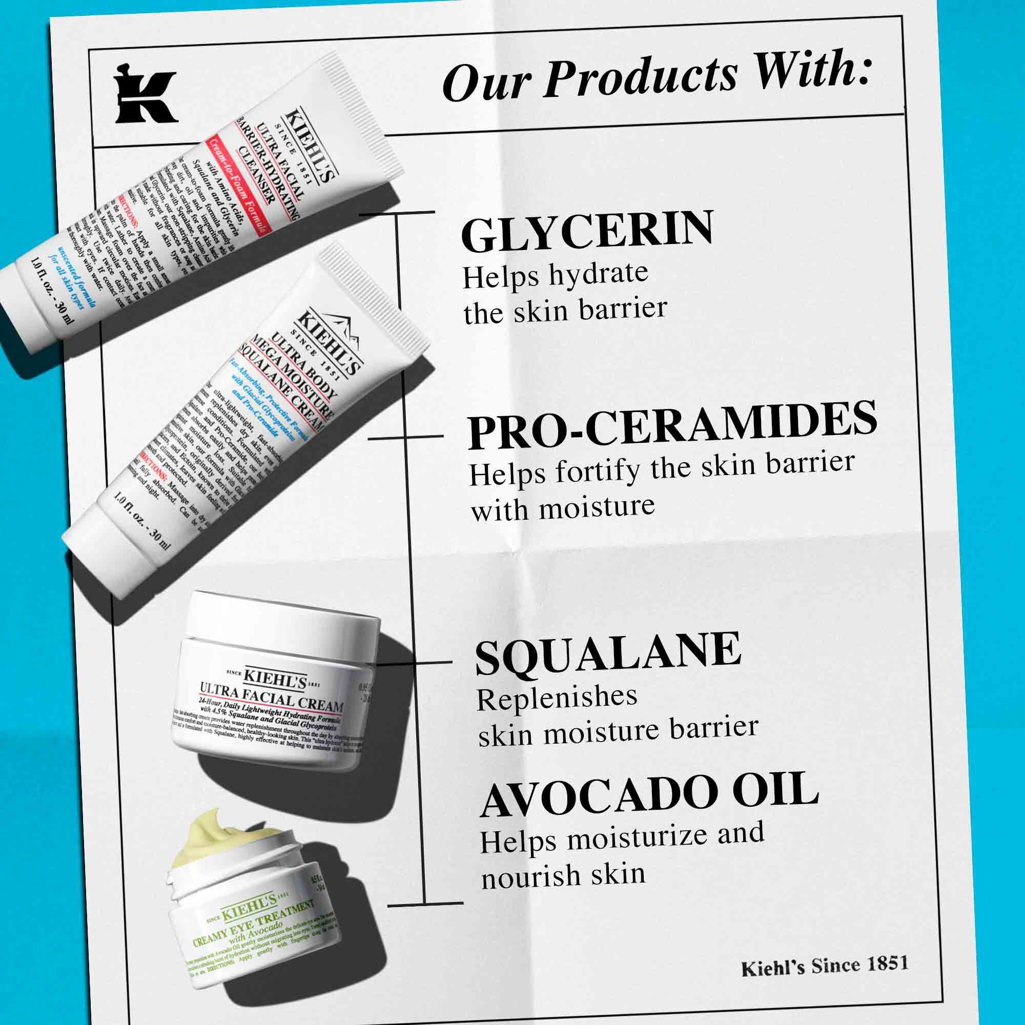 Master-Moisturizing Minis Geschenkset