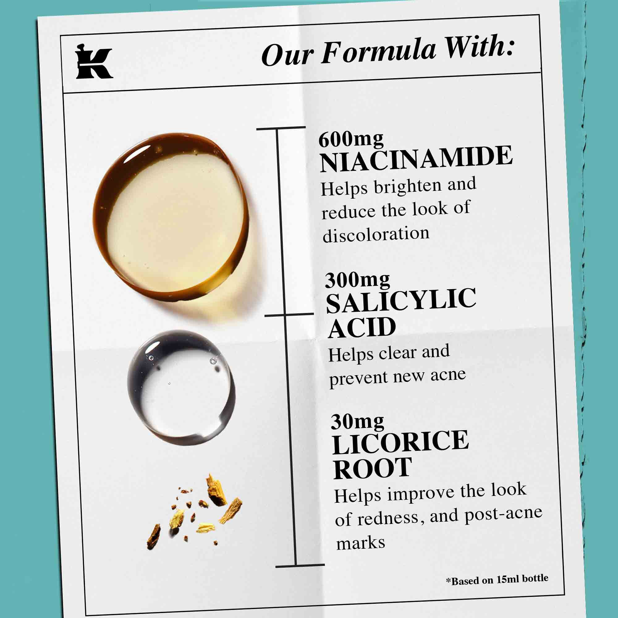 Eine Grafik, die die Hauptinhaltsstoffe von Truly-Targeted Blemish-Clearing Solution hervorhebt, darunter Salicylsaure, Sußholzwurzel und Niacinamid.