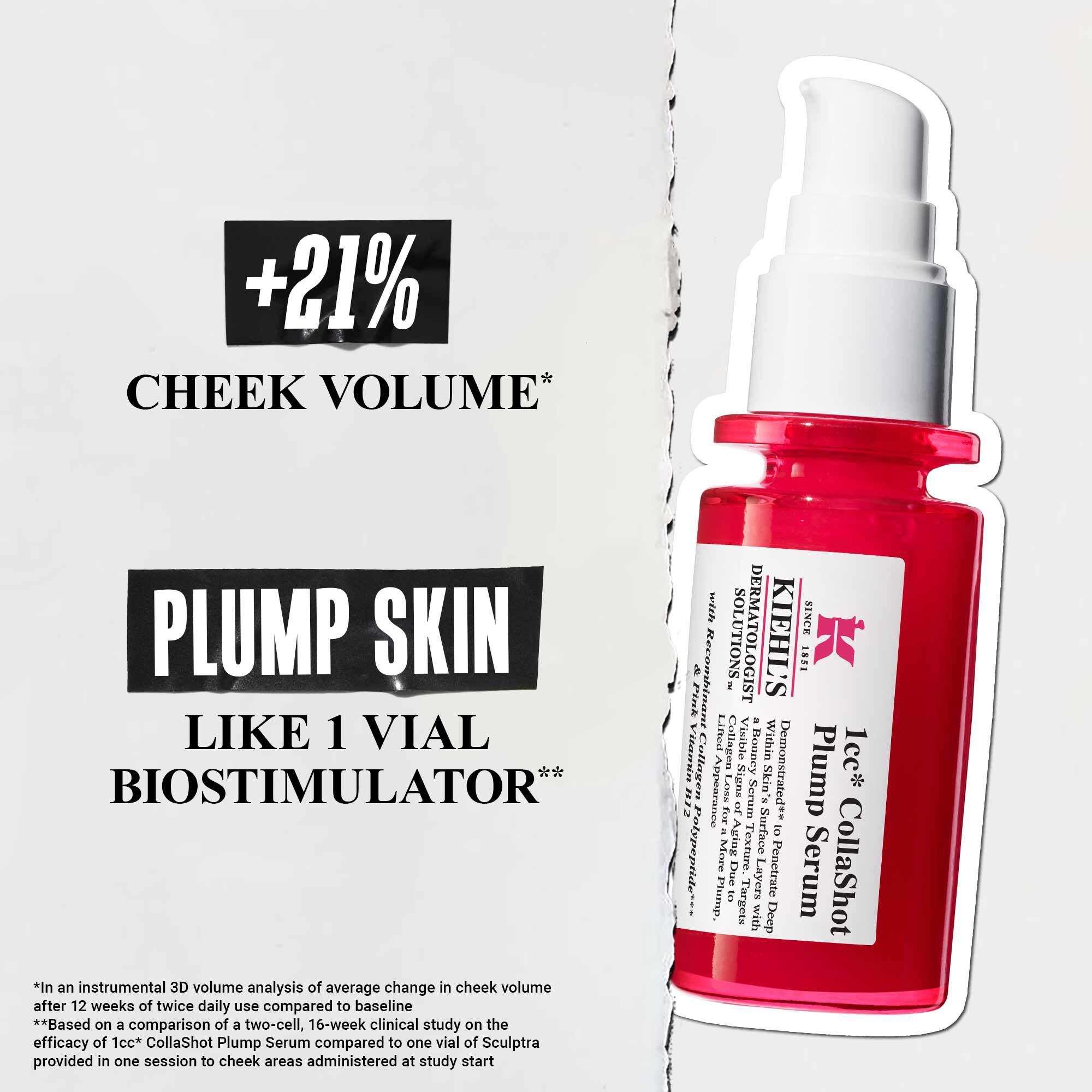 1cc* CollaShot Plump Serum