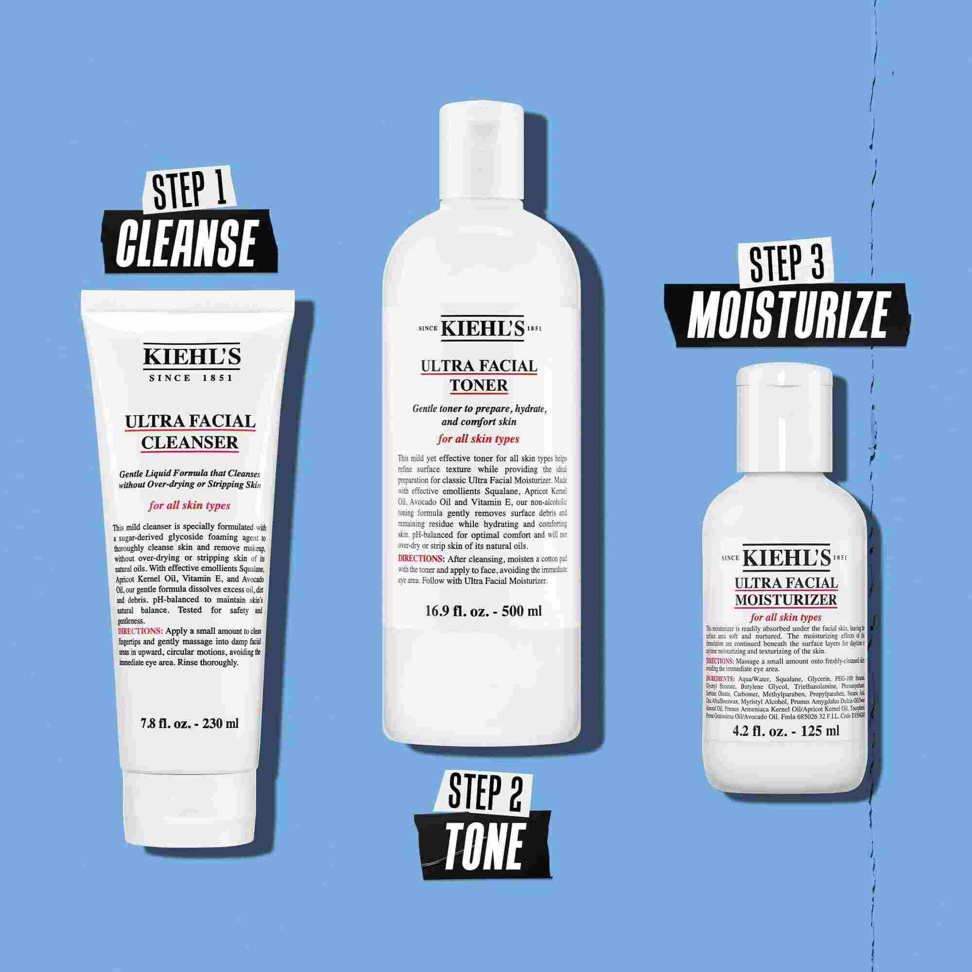Illustration der Kiehl's Ultra Facial Moisturizer Routine – Reinigen, Klaren, Pflegen