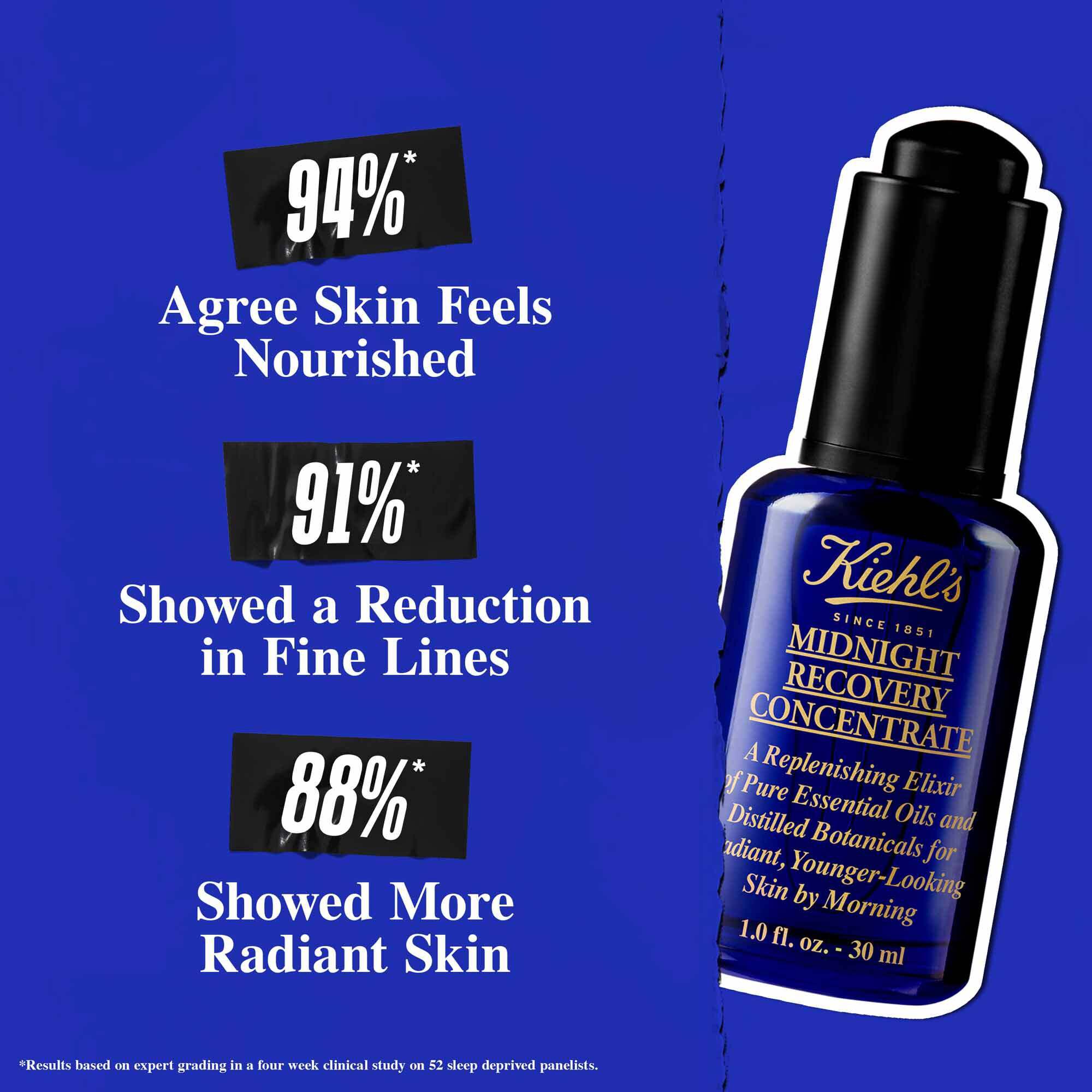 Anti-Aging Trio