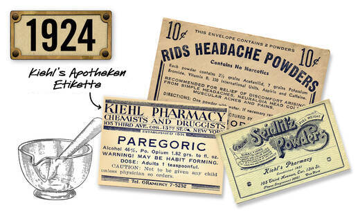 Inhaltsstoffe auf den Produktetiketten