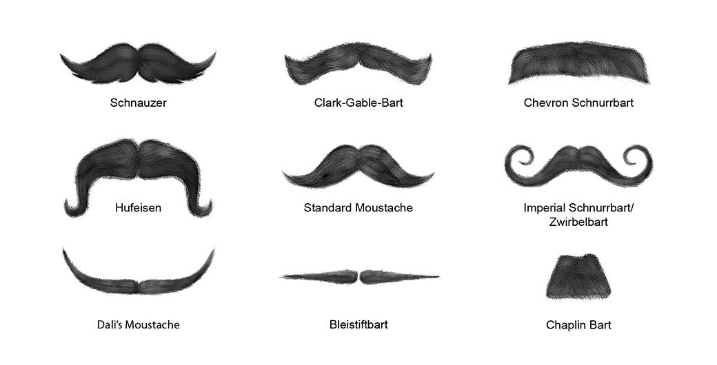  Gesichtspflege fur Manner von Kiehl's