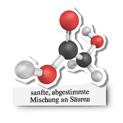 SANFTE AHA-MISCHUNG Kiehl's Inhaltsstoffe