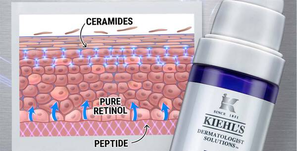 Retinol Skin-Renewing Daily Micro-Dose Serum