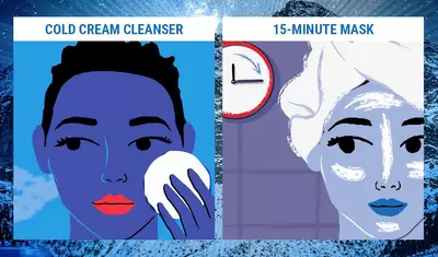 Links eine Illustration einer Person, die einen kalten Reinigungscreme auf ihr Gesicht auftragt, und rechts eine Person, die eine 15-Minuten-Maske tragt. Hintergrund mit blauen und weißen Tonen.