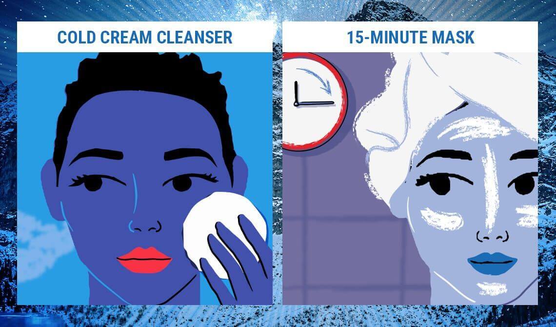 Way to mask Facial mask