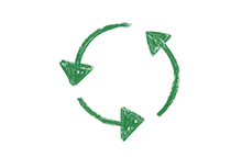 Verantwortungsvolle Verpackung und Recycling